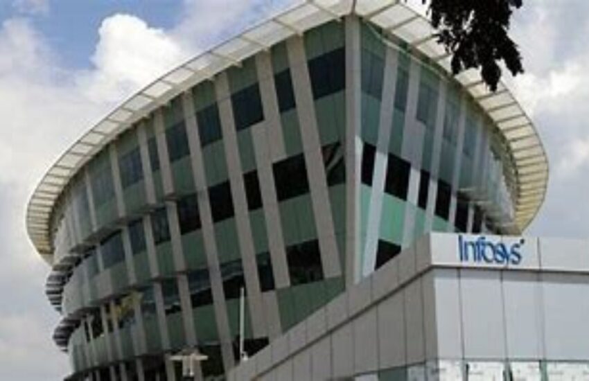 Infosys Limited is Hiring: Software Developer