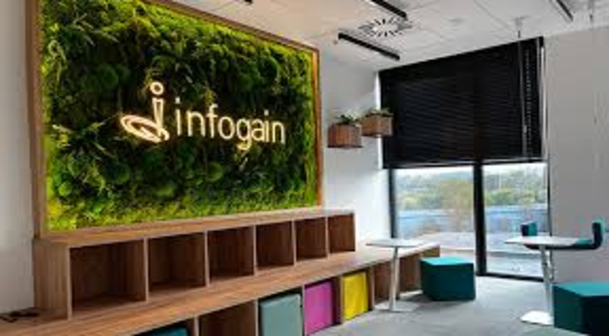 Infogain (India) is Hiring | Performance Testing Engineer