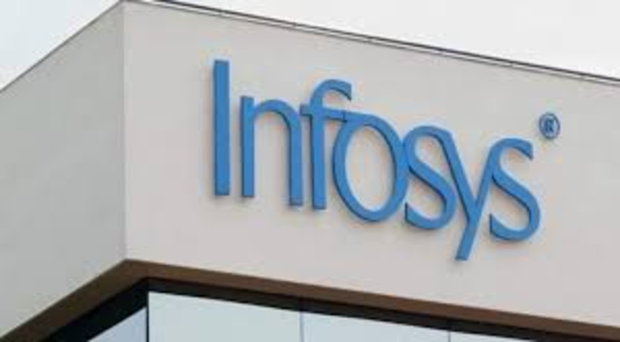 Infosys Limited is urgently looking Java Developer