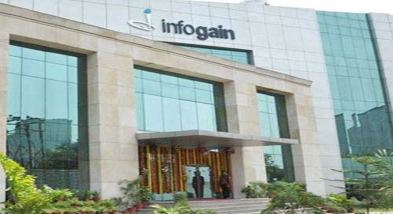 Infogain India Pvt. Limited is looking for .Net Developer