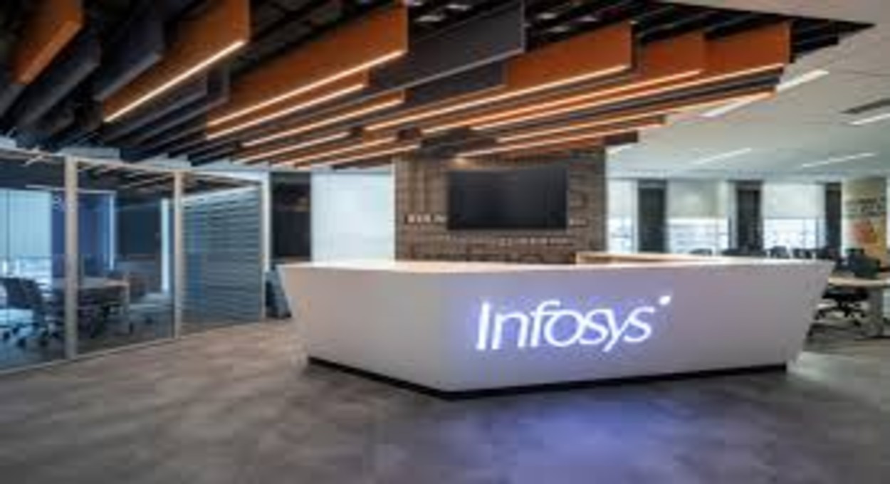 Infosys is looking for Java Full Stack Developer