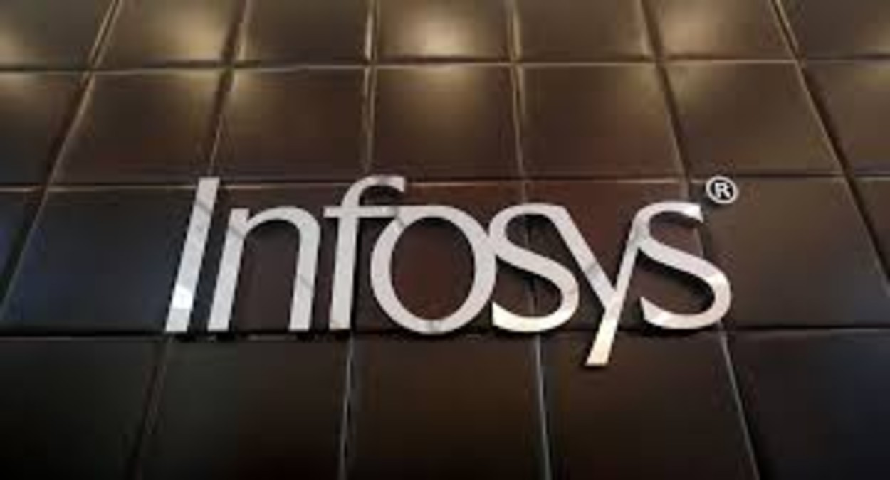 Infosys Limited is looking for .Net Developer